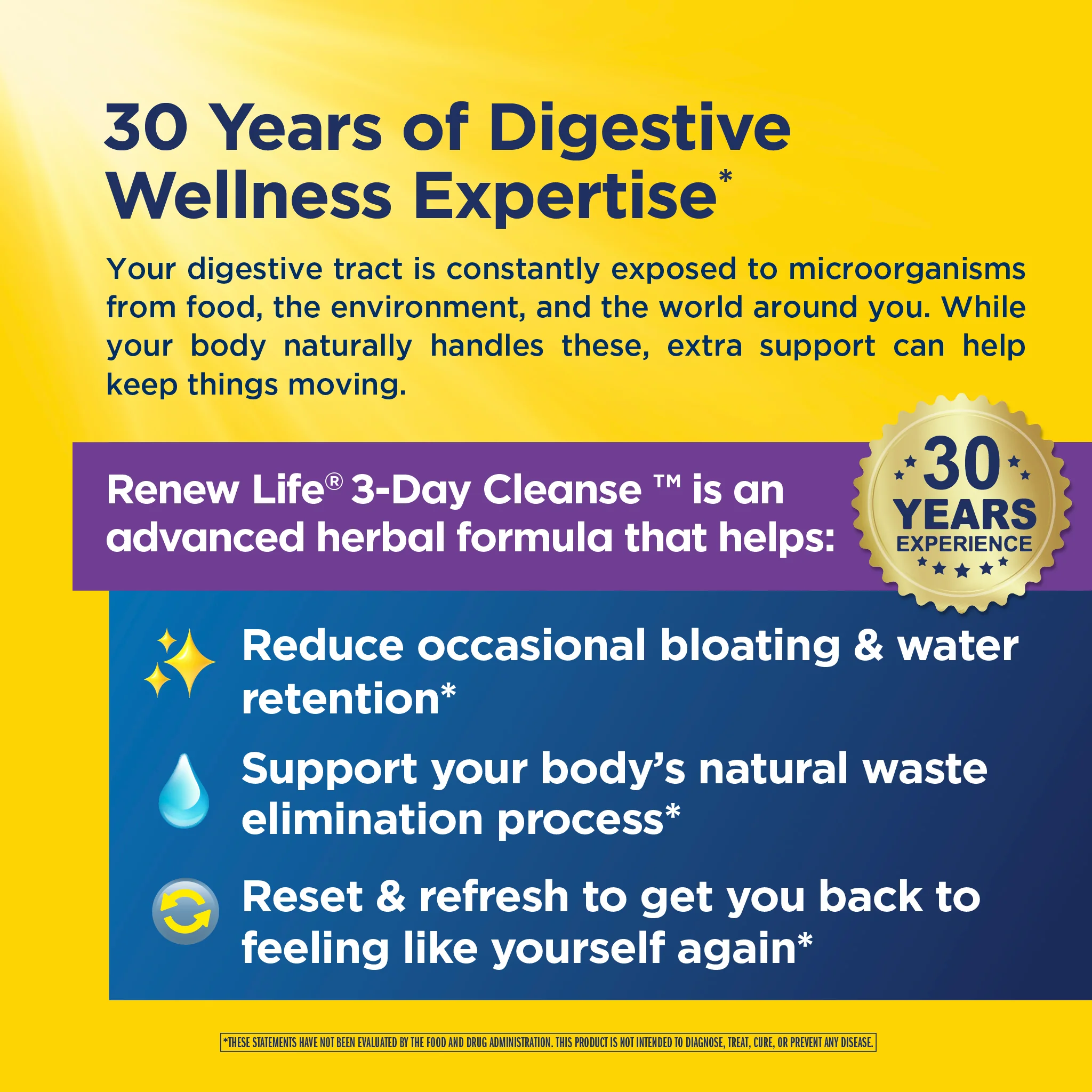3-Day Cleanse Total Body Reset - Image 8