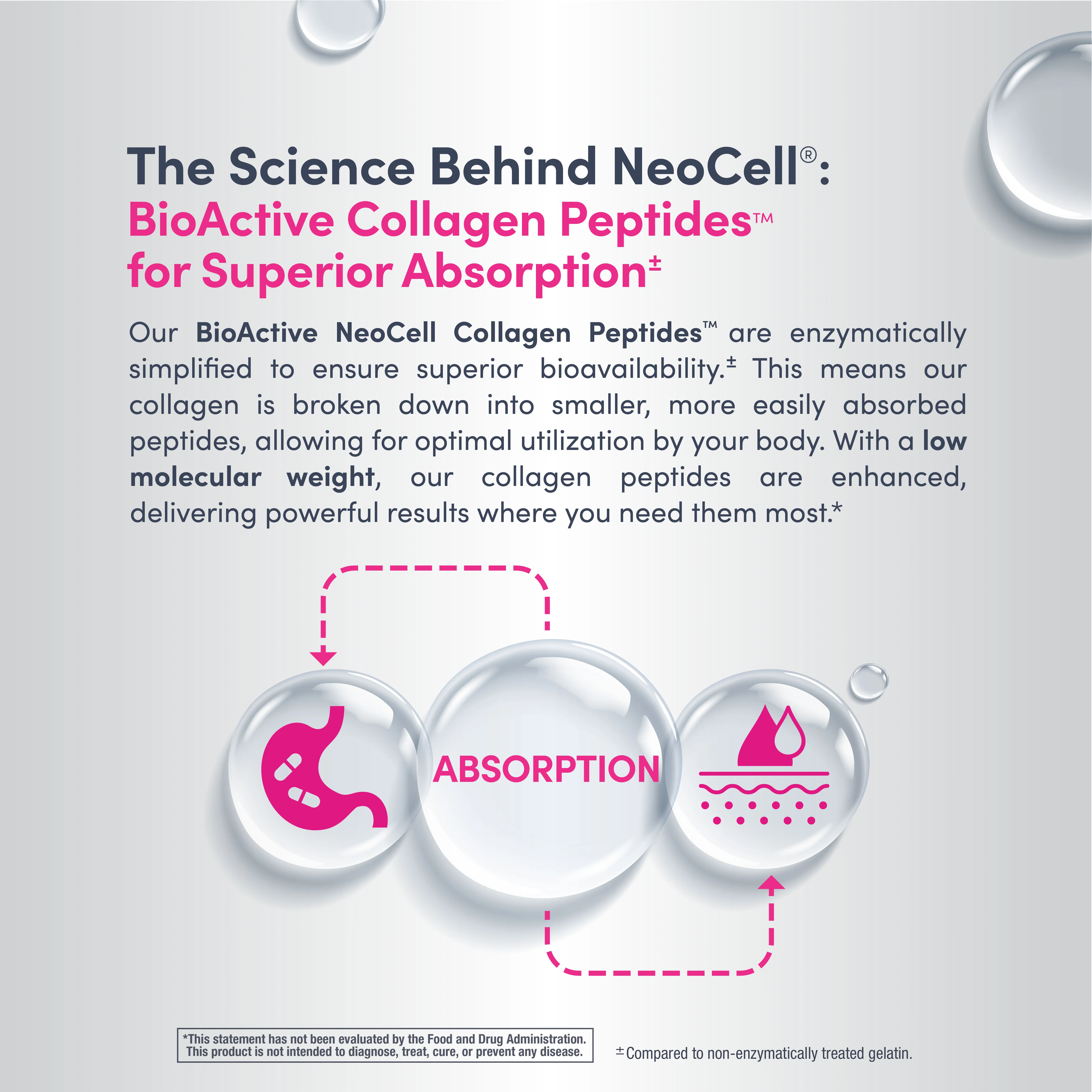 Advanced Collagen Peptides + Hyaluronic Acid + C, 13.7 oz (390 g) Powder - Image 5