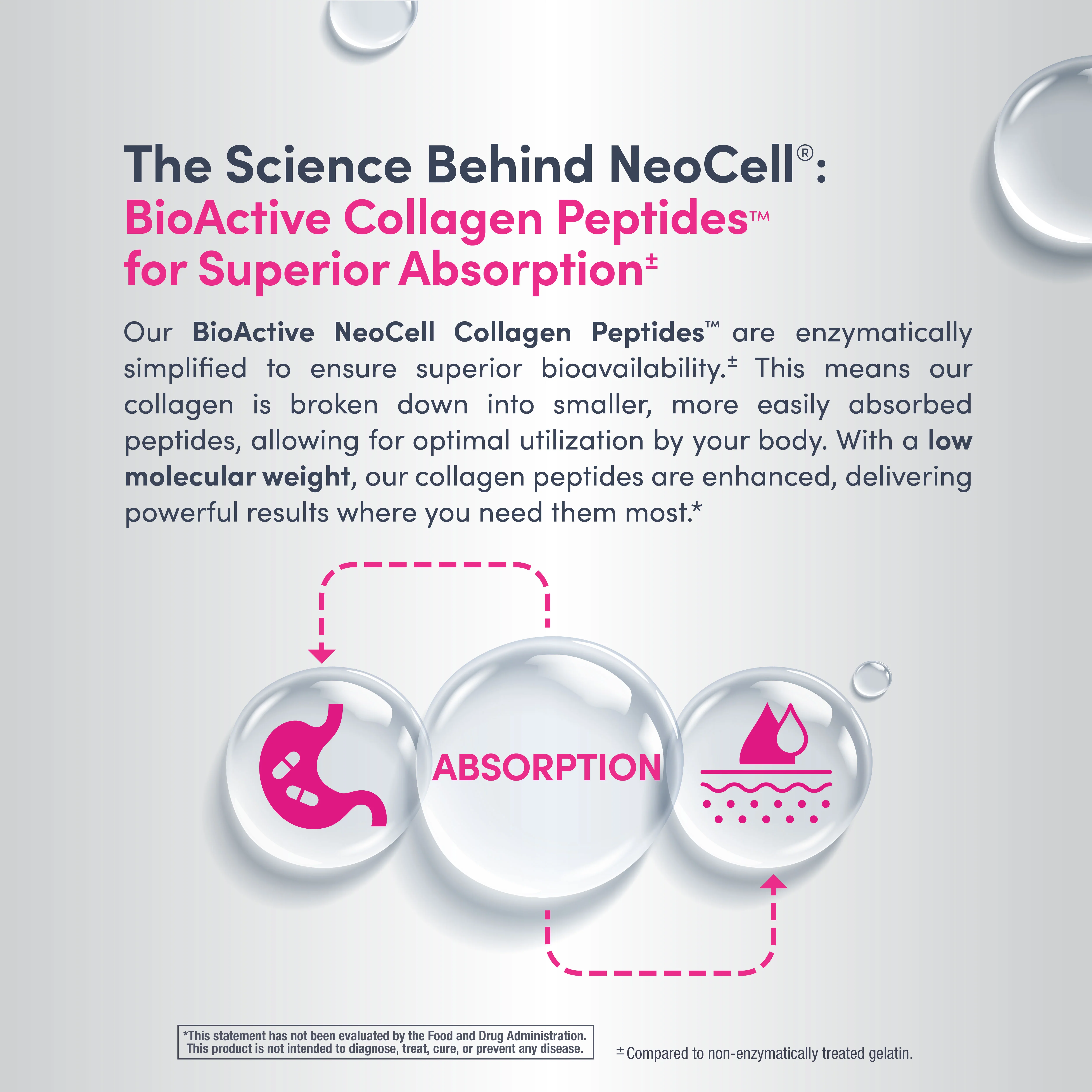 Advanced Collagen Peptides + Hyaluronic Acid + C, 20.6 oz (585 g) Powder - Image 5