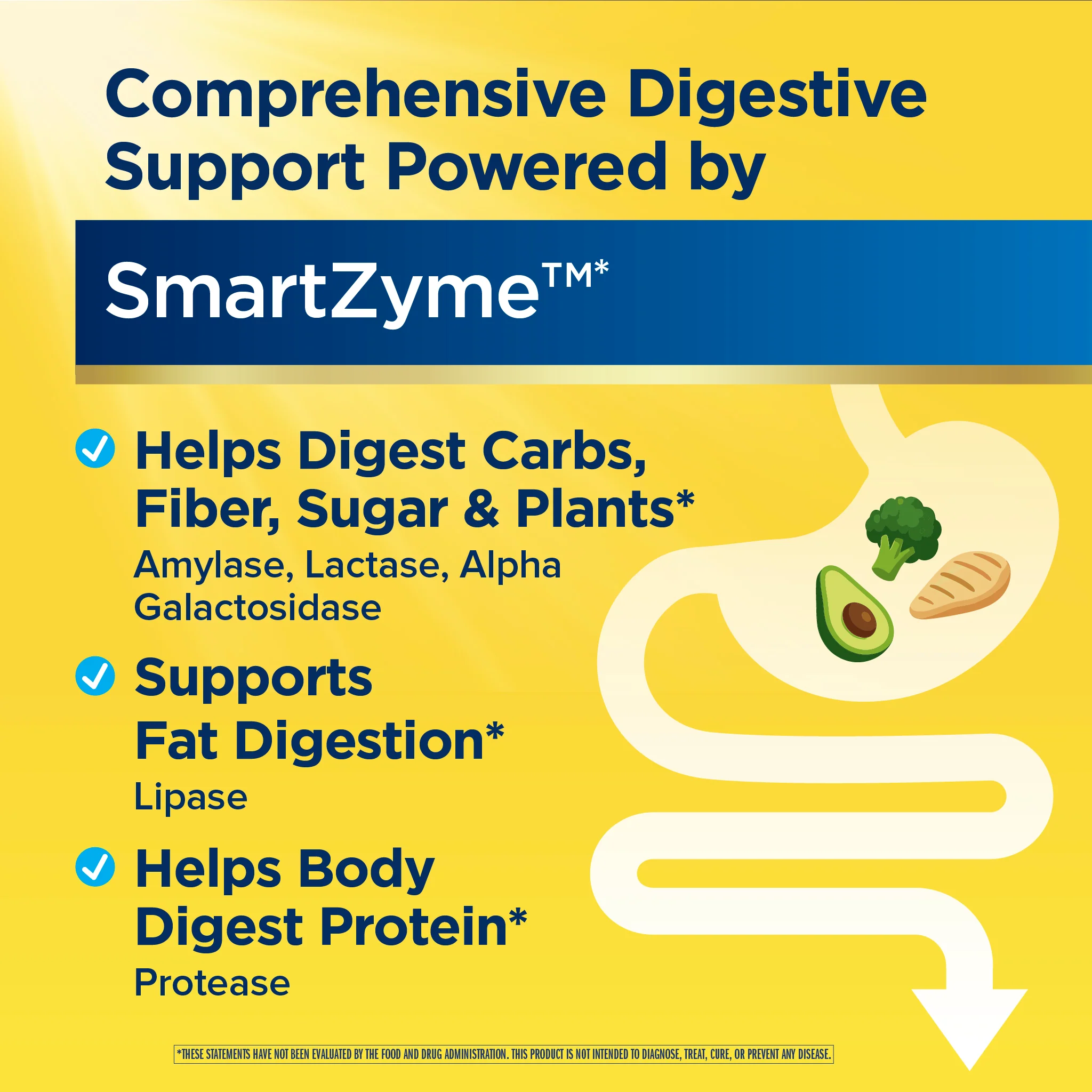 DigestMore Ultra Enzymes, 90 Vegan Capsules - Image 5