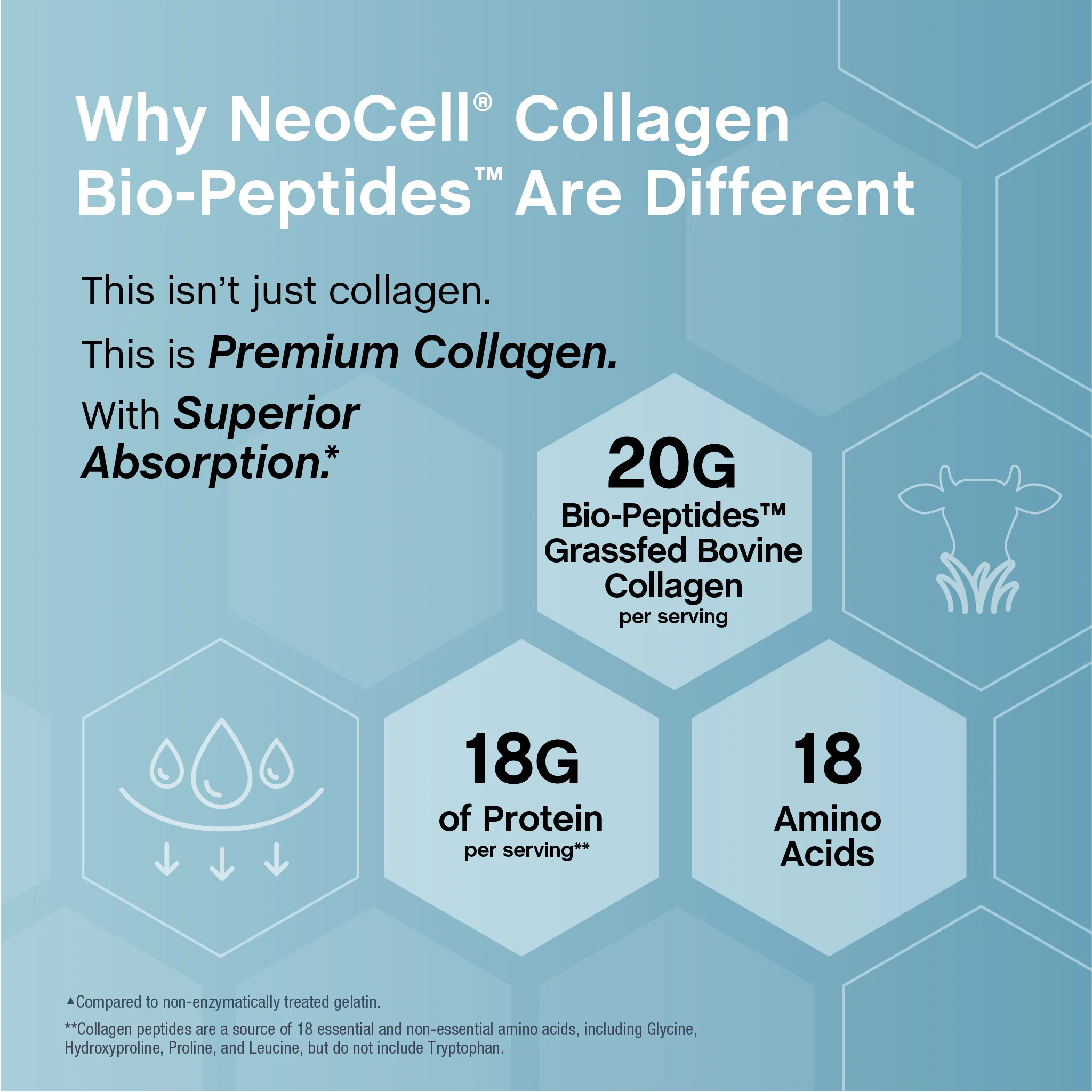Grassfed Collagen Bio-Peptides, 10 oz (283 g) Powder - Image 7