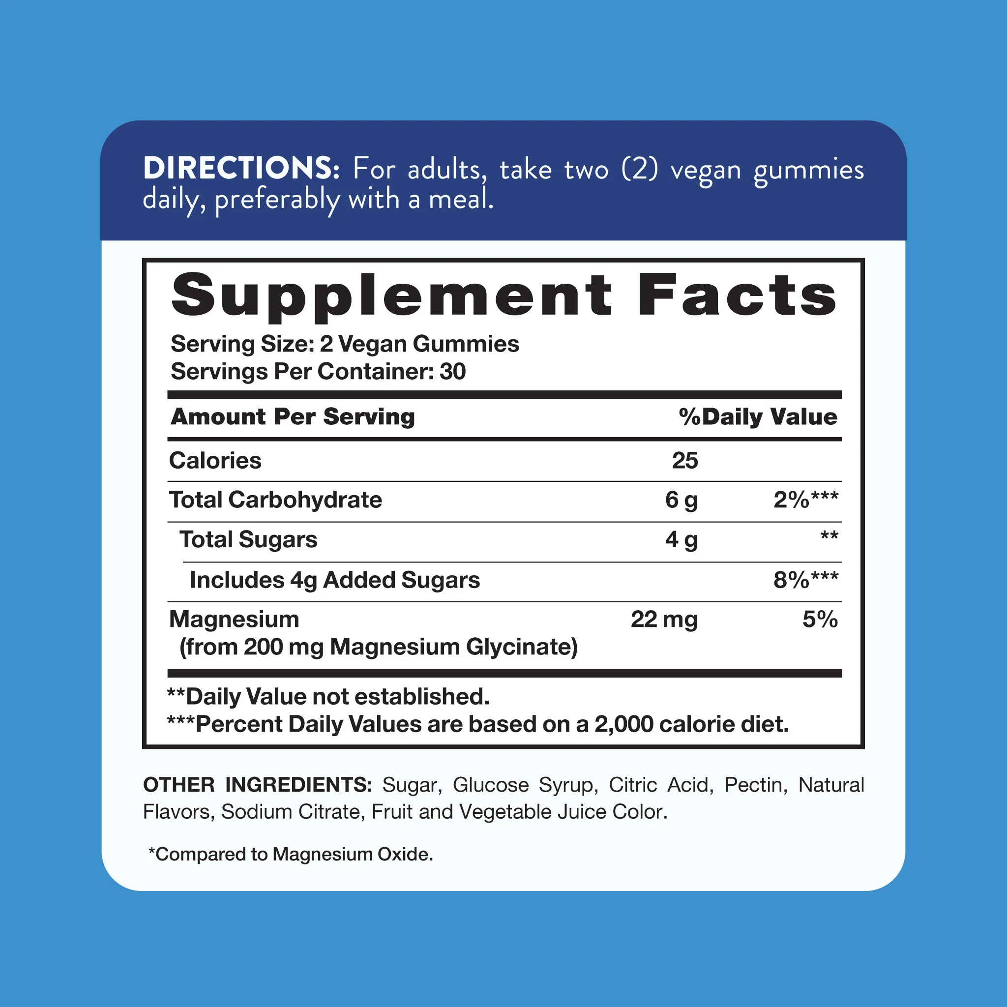 Magnesium Glycinate (Sour Grape), 60 Gummies - Image 5