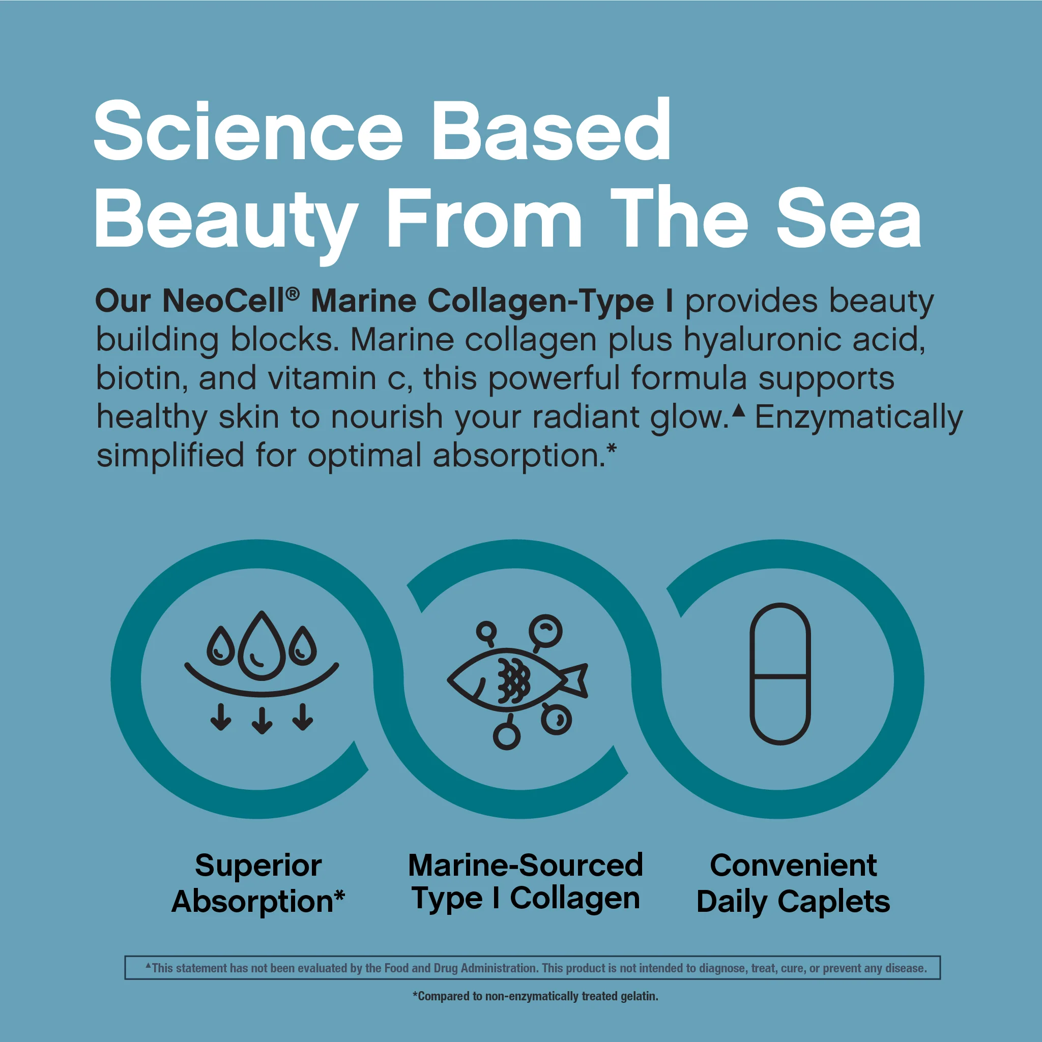 Marine Collagen Bio-Peptides Double Strength + Hyaluronic Acid, 180 Caplets - Image 4