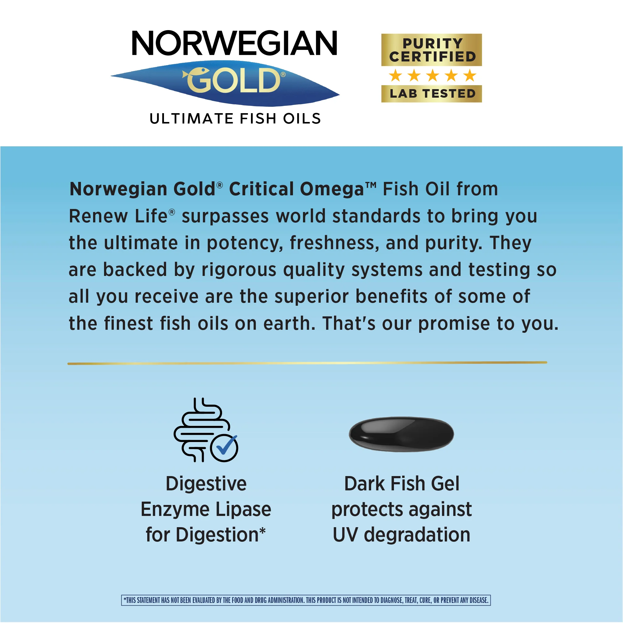 Norwegian Gold Critical Omega, 60 Fish Gelatin Softgels - Image 6