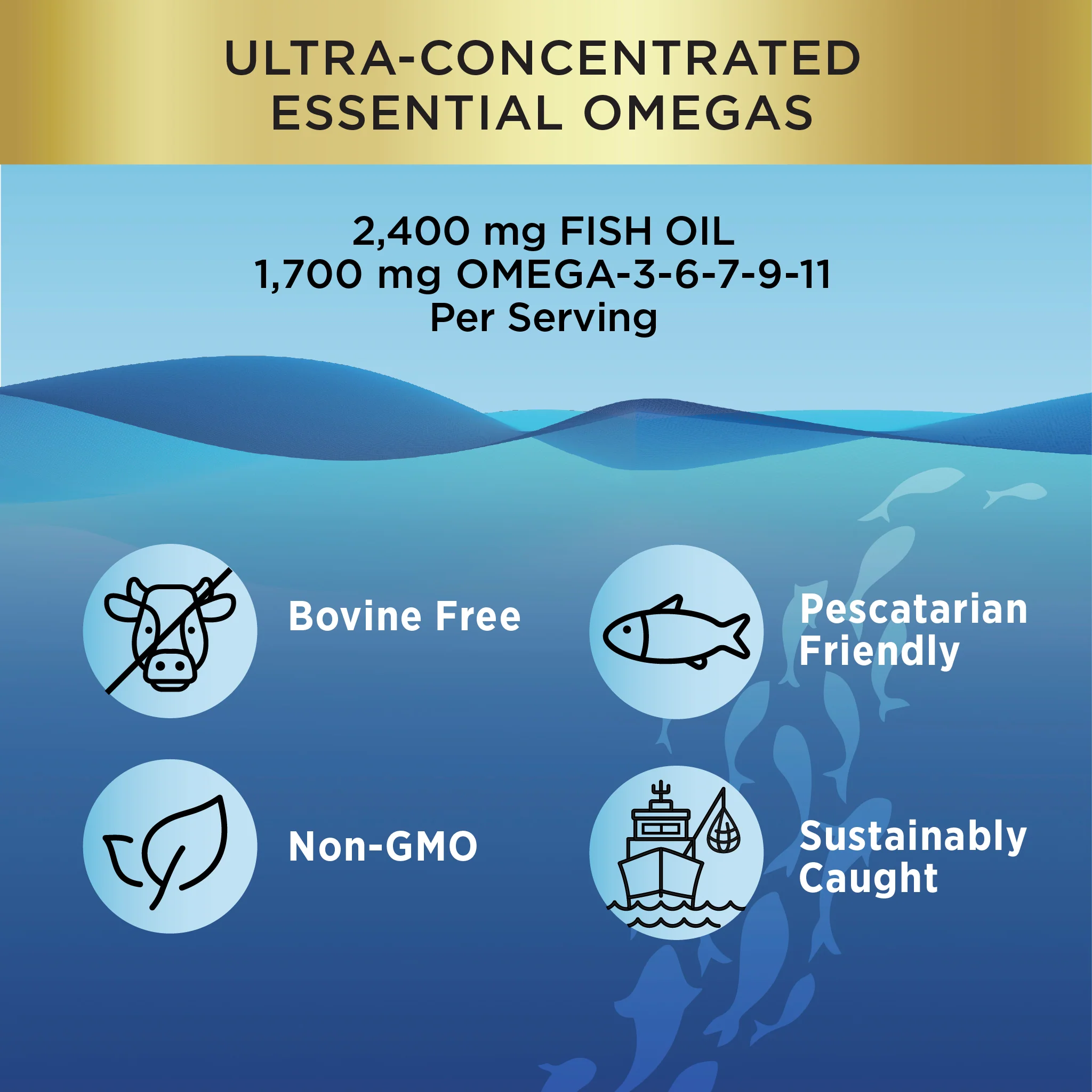 Norwegian Gold Critical Omega, 60 Fish Gelatin Softgels - Image 8