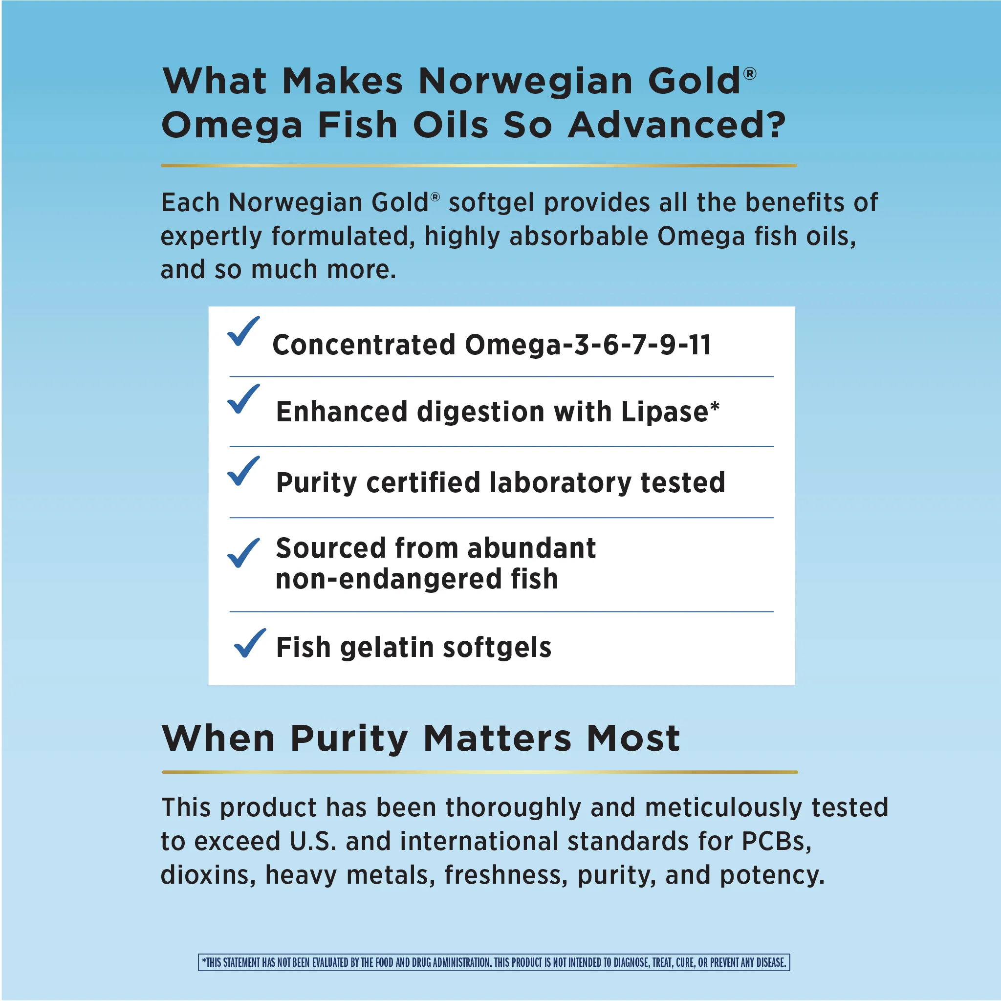 Norwegian Gold Super Critical Omega, 60 Fish Gelatin Softgels - Image 8