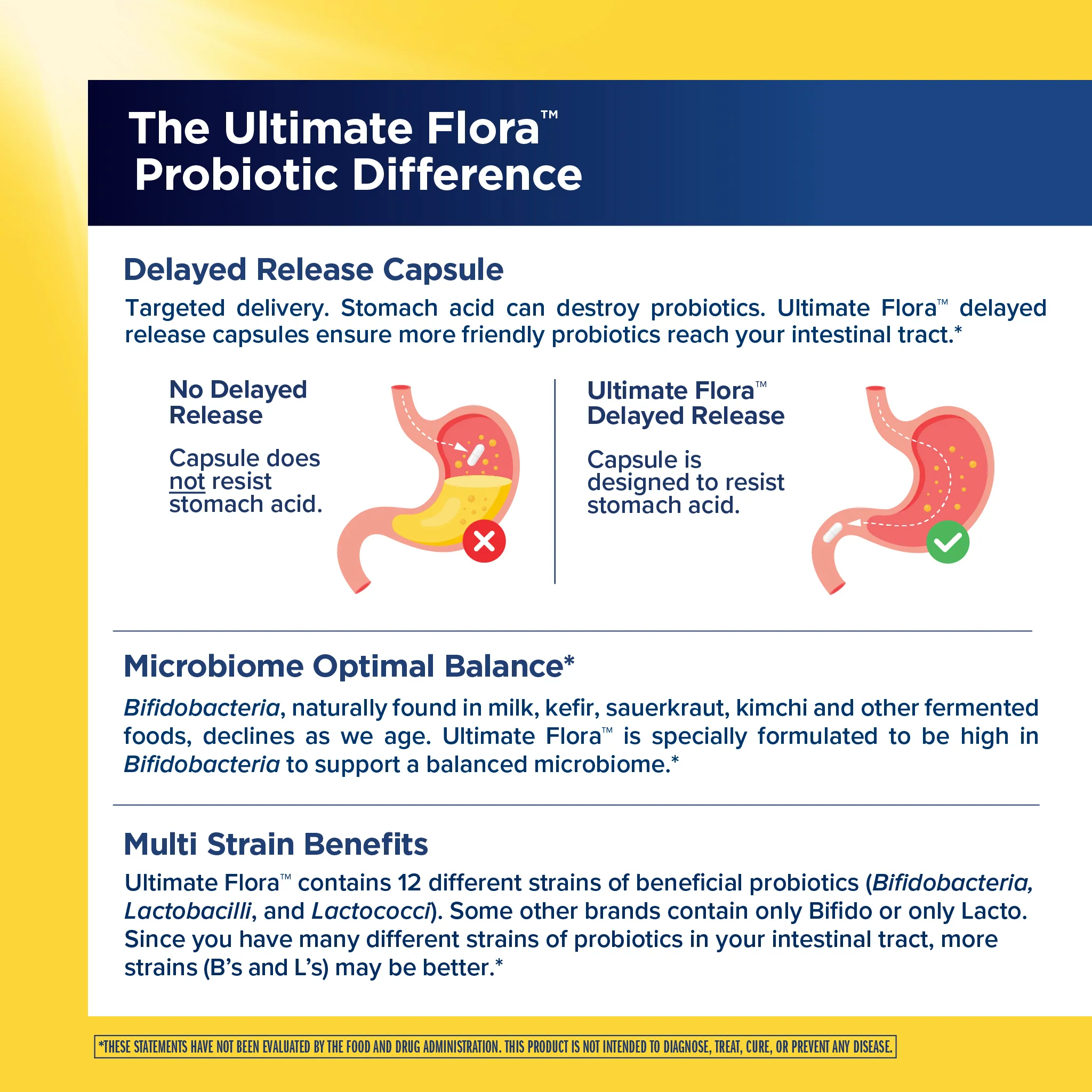 Ultimate Flora Men's Complete Probiotic 90 Billion, 30 Delayed Release Vegan Caps - Image 5